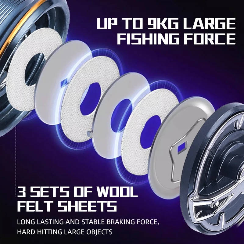 Okuma's New Lure Reel with 18k - Abu Garcia Reel Max review and price