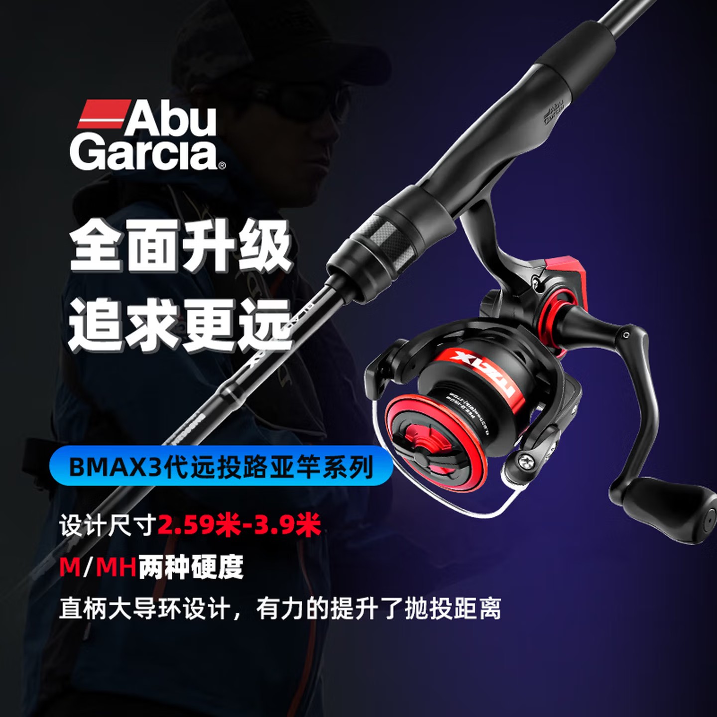 Abu Garcia Black Max SX Spinni - Abu Garcia Reel Max review and price